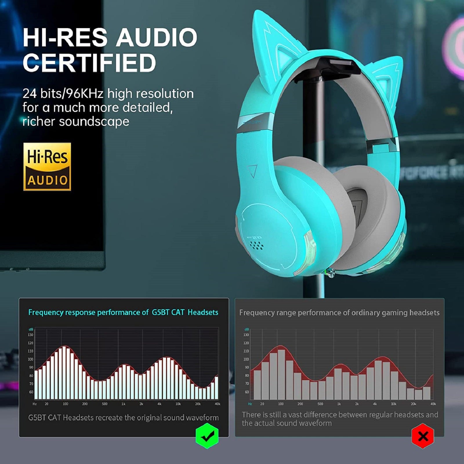 HECATE by Edifier G5BT CAT Wireless Bluetooth Wired Cat Ear Gaming Headset with Mic