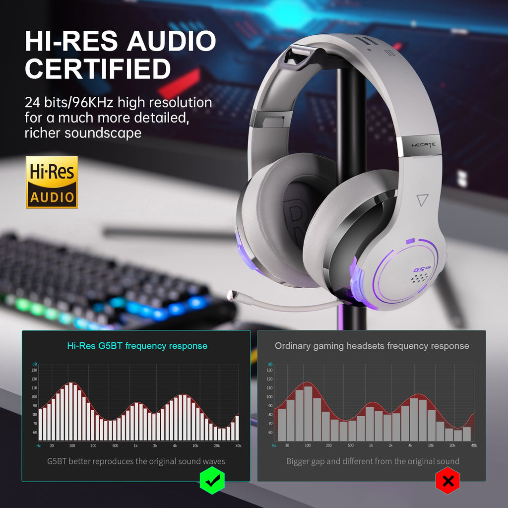 HECATE by Edifier G5BT Bluetooth Gaming Headset, Over Ear Wired Headphones with Mic (Grey)
