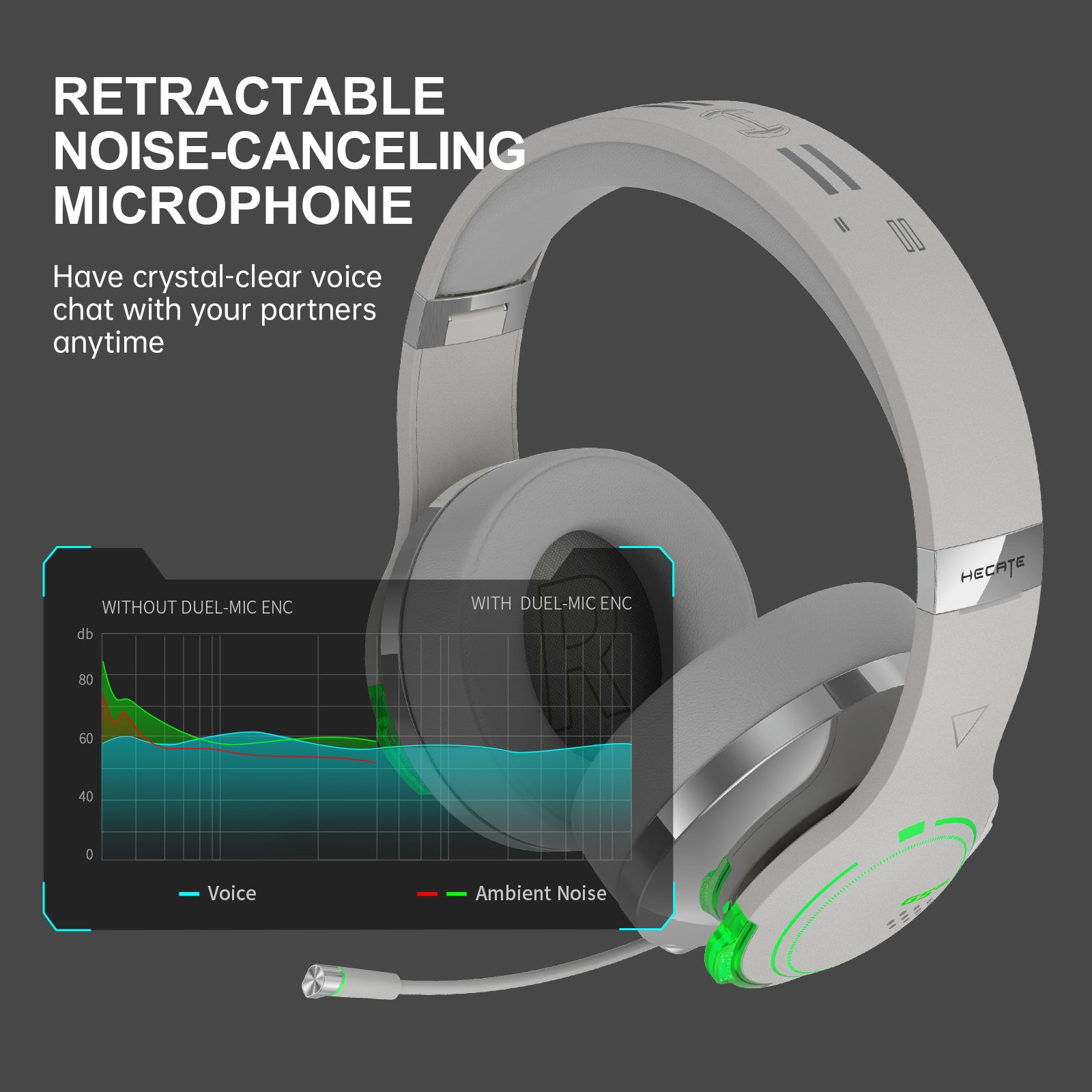 HECATE by Edifier G5BT Bluetooth Gaming Headset, Over Ear Wired Headphones with Mic (Grey)