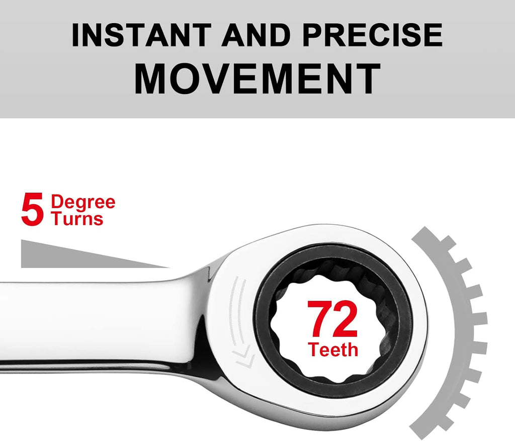 Jetech Ratcheting Combination Wrench, SAE (various sizes)