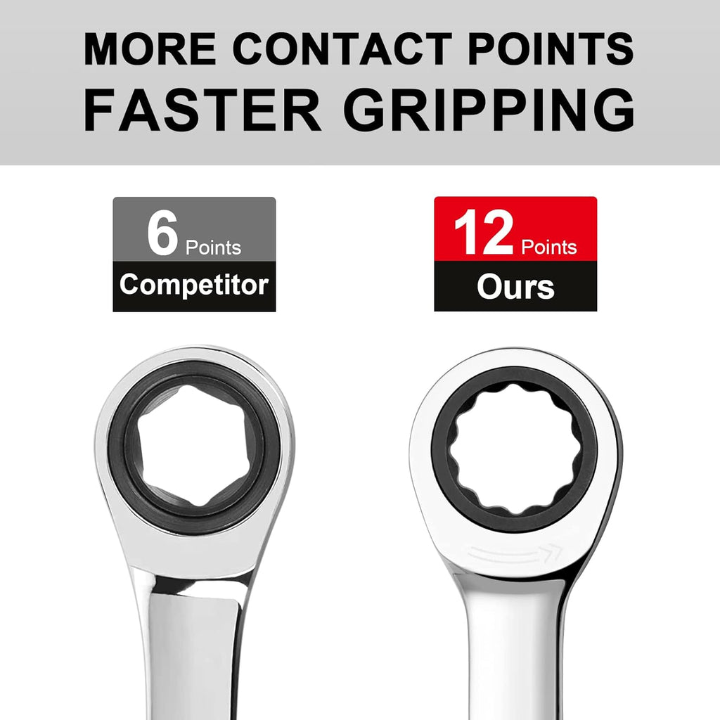Jetech Ratcheting Combination Wrench, SAE (various sizes)