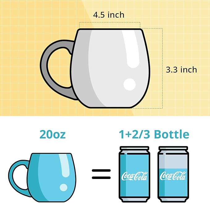 LIFVER 20 oz Coffee Mugs Set of 4, Large Coffee Mugs