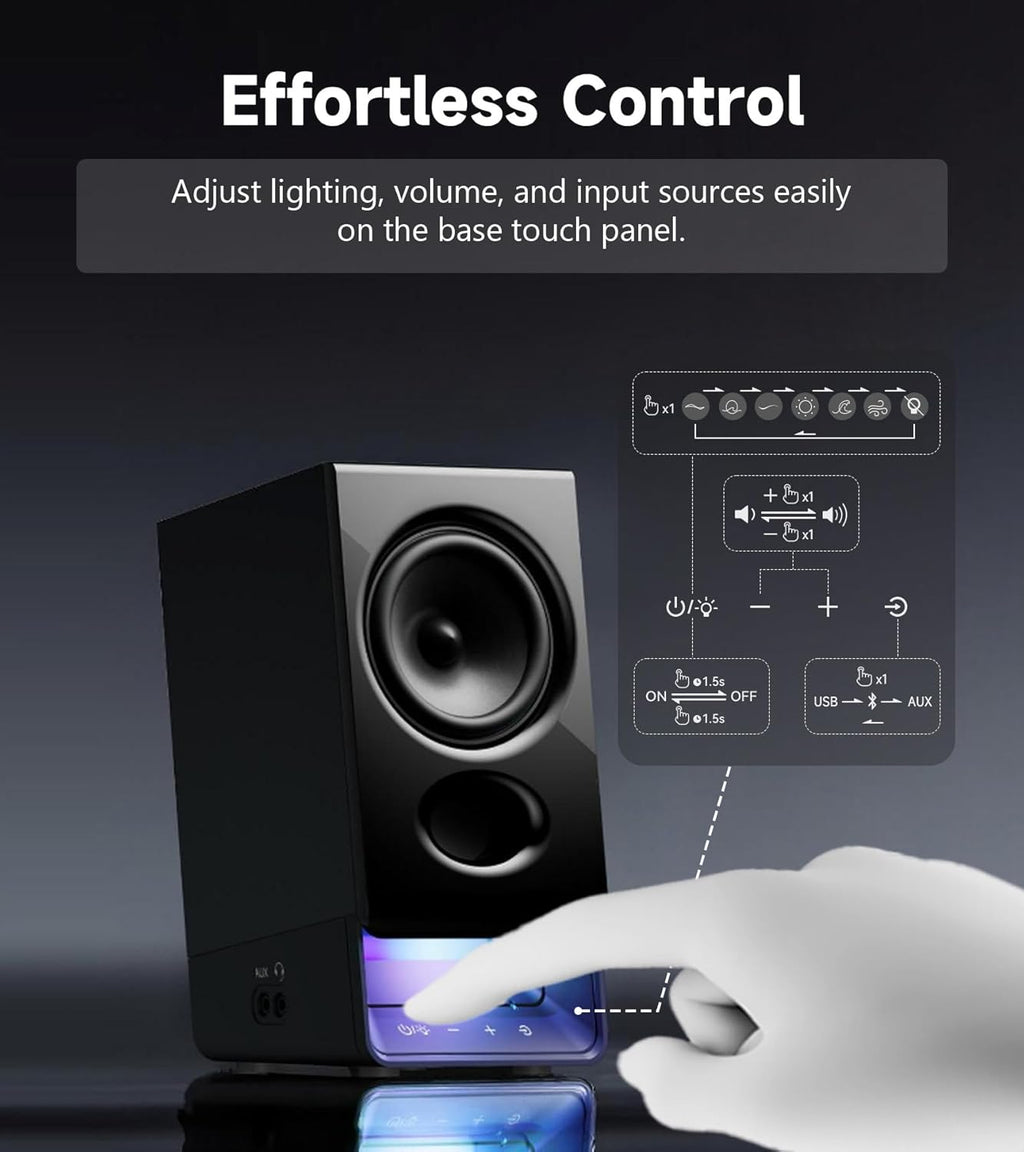 Edifier R20BT Computer Speakers