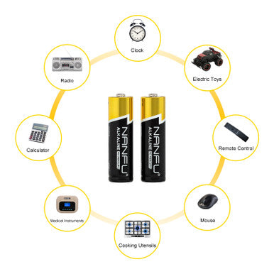 NANFU 24 Double AA + 24 Triple AAA Batteries 48 Count Combo Pack